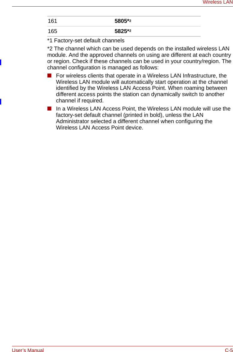 User’s Manual C-5Wireless LAN*1 Factory-set default channels*2 The channel which can be used depends on the installed wireless LAN module. And the approved channels on using are different at each country or region. Check if these channels can be used in your country/region. The channel configuration is managed as follows:■For wireless clients that operate in a Wireless LAN Infrastructure, the Wireless LAN module will automatically start operation at the channel identified by the Wireless LAN Access Point. When roaming between different access points the station can dynamically switch to another channel if required.■In a Wireless LAN Access Point, the Wireless LAN module will use the factory-set default channel (printed in bold), unless the LAN Administrator selected a different channel when configuring the Wireless LAN Access Point device.161 5805*2165 5825*2