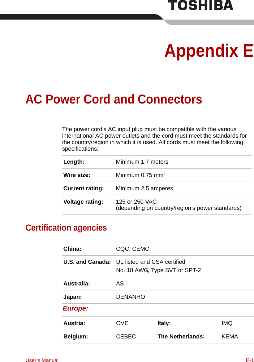 User’s Manual E-1Appendix EAC Power Cord and ConnectorsThe power cord’s AC input plug must be compatible with the various international AC power outlets and the cord must meet the standards for the country/region in which it is used. All cords must meet the following specifications:Certification agenciesLength: Minimum 1.7 metersWire size: Minimum 0.75 mm2Current rating: Minimum 2.5 amperesVoltage rating: 125 or 250 VAC (depending on country/region’s power standards)China: CQC, CEMCU.S. and Canada: UL listed and CSA certifiedNo. 18 AWG, Type SVT or SPT-2Australia: ASJapan: DENANHOEurope:Austria: OVE Italy: IMQBelgium: CEBEC The Netherlands: KEMA