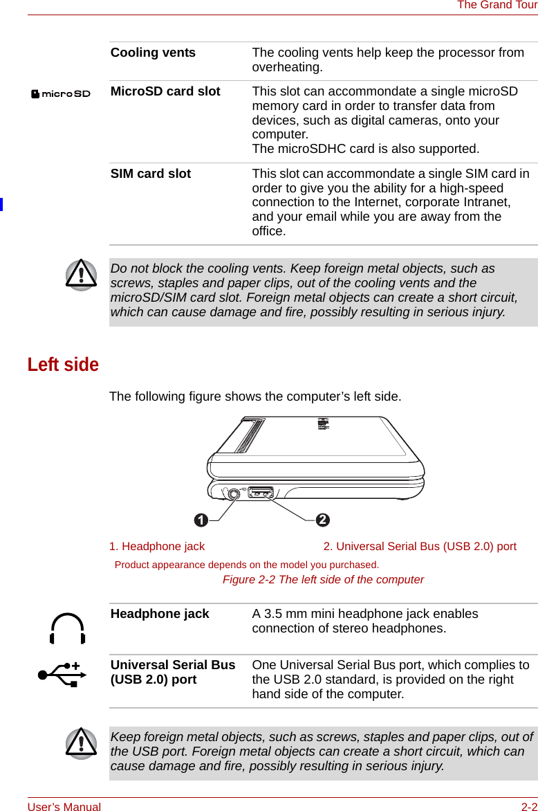 User’s Manual 2-2The Grand TourLeft sideThe following figure shows the computer’s left side.  Product appearance depends on the model you purchased.Figure 2-2 The left side of the computerCooling vents The cooling vents help keep the processor from overheating.MicroSD card slot This slot can accommondate a single microSD memory card in order to transfer data from devices, such as digital cameras, onto your computer. The microSDHC card is also supported.SIM card slot This slot can accommondate a single SIM card in order to give you the ability for a high-speed connection to the Internet, corporate Intranet, and your email while you are away from the office.Do not block the cooling vents. Keep foreign metal objects, such as screws, staples and paper clips, out of the cooling vents and the microSD/SIM card slot. Foreign metal objects can create a short circuit, which can cause damage and fire, possibly resulting in serious injury.1. Headphone jack 2. Universal Serial Bus (USB 2.0) port12Headphone jack A 3.5 mm mini headphone jack enables connection of stereo headphones.Universal Serial Bus (USB 2.0) port One Universal Serial Bus port, which complies to the USB 2.0 standard, is provided on the right hand side of the computer.Keep foreign metal objects, such as screws, staples and paper clips, out of the USB port. Foreign metal objects can create a short circuit, which can cause damage and fire, possibly resulting in serious injury.