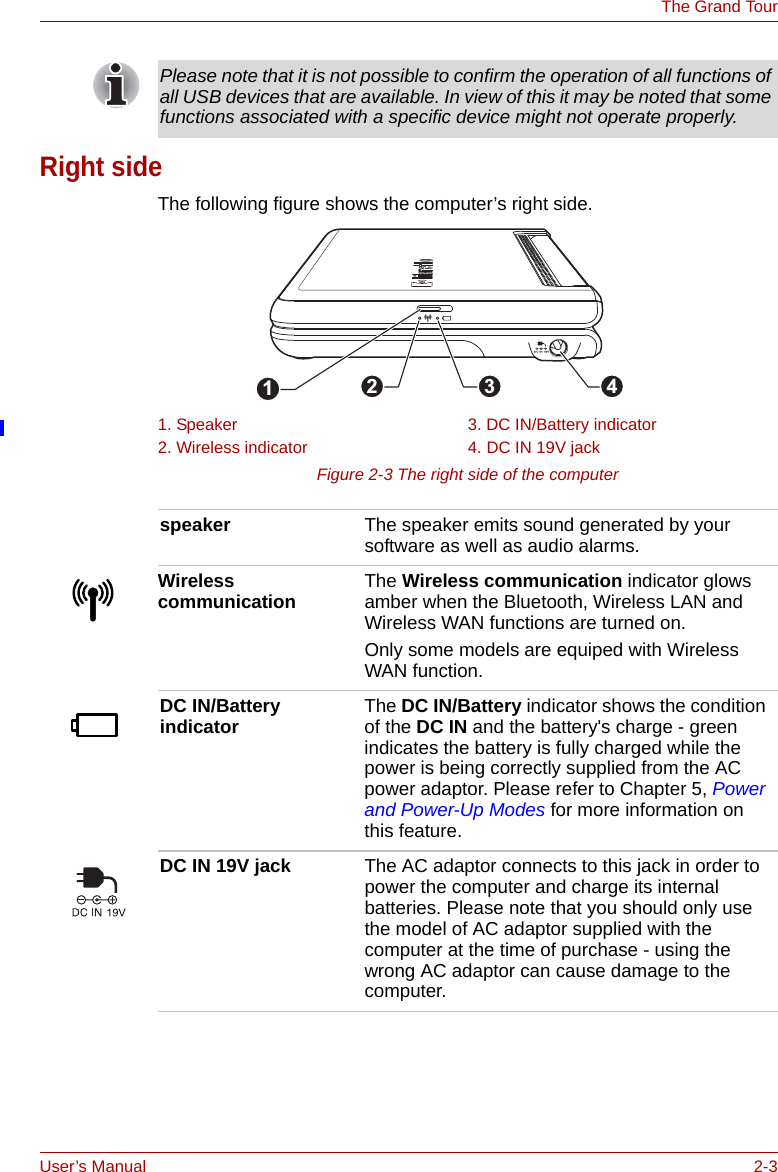 User’s Manual 2-3The Grand TourRight sideThe following figure shows the computer’s right side.Figure 2-3 The right side of the computerPlease note that it is not possible to confirm the operation of all functions of all USB devices that are available. In view of this it may be noted that some functions associated with a specific device might not operate properly.1. Speaker 3. DC IN/Battery indicator2. Wireless indicator 4. DC IN 19V jack4312speaker The speaker emits sound generated by your software as well as audio alarms.Wireless communication The Wireless communication indicator glows amber when the Bluetooth, Wireless LAN and Wireless WAN functions are turned on.Only some models are equiped with Wireless WAN function.DC IN/Battery indicator The DC IN/Battery indicator shows the condition of the DC IN and the battery&apos;s charge - green indicates the battery is fully charged while the power is being correctly supplied from the AC power adaptor. Please refer to Chapter 5, Power and Power-Up Modes for more information on this feature.DC IN 19V jack The AC adaptor connects to this jack in order to power the computer and charge its internal batteries. Please note that you should only use the model of AC adaptor supplied with the computer at the time of purchase - using the wrong AC adaptor can cause damage to the computer.