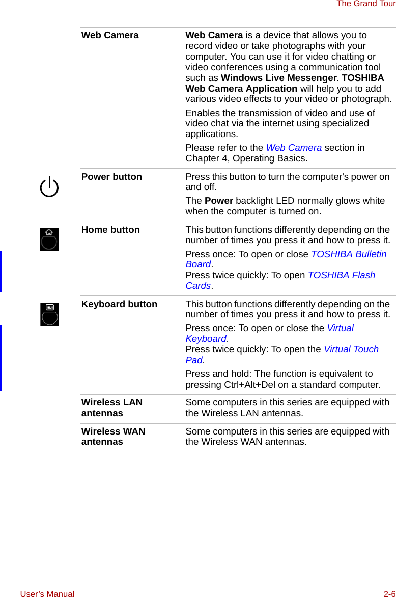 User’s Manual 2-6The Grand TourWeb Camera Web Camera is a device that allows you to record video or take photographs with your computer. You can use it for video chatting or video conferences using a communication tool such as Windows Live Messenger. TOSHIBA Web Camera Application will help you to add various video effects to your video or photograph.Enables the transmission of video and use of video chat via the internet using specialized applications.Please refer to the Web Camera section in Chapter 4, Operating Basics.Power button Press this button to turn the computer&apos;s power on and off.The Power backlight LED normally glows white when the computer is turned on.Home button This button functions differently depending on the number of times you press it and how to press it.Press once: To open or close TOSHIBA Bulletin Board.Press twice quickly: To open TOSHIBA Flash Cards. Keyboard button This button functions differently depending on the number of times you press it and how to press it.Press once: To open or close the Virtual Keyboard. Press twice quickly: To open the Virtual Touch Pad. Press and hold: The function is equivalent to pressing Ctrl+Alt+Del on a standard computer.Wireless LAN antennas Some computers in this series are equipped with the Wireless LAN antennas.Wireless WAN antennas Some computers in this series are equipped with the Wireless WAN antennas.