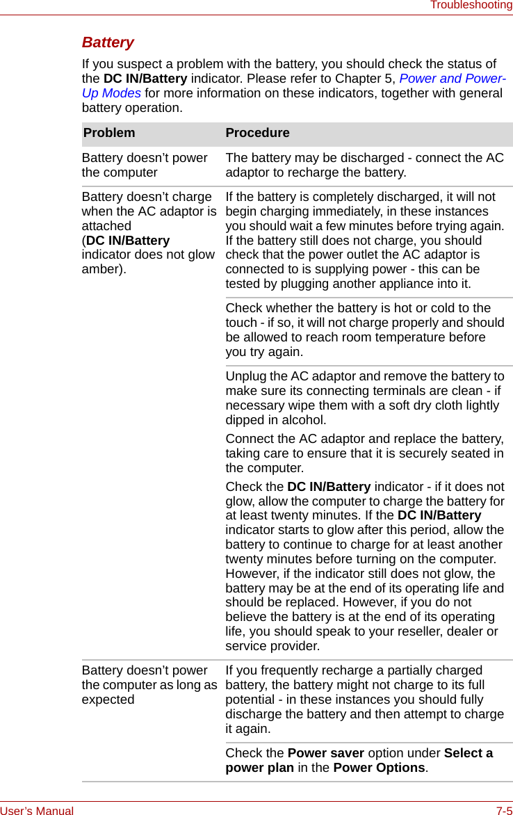 User’s Manual 7-5TroubleshootingBatteryIf you suspect a problem with the battery, you should check the status of the DC IN/Battery indicator. Please refer to Chapter 5, Power and Power-Up Modes for more information on these indicators, together with general battery operation.Problem ProcedureBattery doesn’t power the computer  The battery may be discharged - connect the AC adaptor to recharge the battery.Battery doesn’t charge when the AC adaptor is attached (DC IN/Battery indicator does not glow amber).If the battery is completely discharged, it will not begin charging immediately, in these instances you should wait a few minutes before trying again. If the battery still does not charge, you should check that the power outlet the AC adaptor is connected to is supplying power - this can be tested by plugging another appliance into it.Check whether the battery is hot or cold to the touch - if so, it will not charge properly and should be allowed to reach room temperature before you try again.Unplug the AC adaptor and remove the battery to make sure its connecting terminals are clean - if necessary wipe them with a soft dry cloth lightly dipped in alcohol.Connect the AC adaptor and replace the battery, taking care to ensure that it is securely seated in the computer.Check the DC IN/Battery indicator - if it does not glow, allow the computer to charge the battery for at least twenty minutes. If the DC IN/Battery indicator starts to glow after this period, allow the battery to continue to charge for at least another twenty minutes before turning on the computer. However, if the indicator still does not glow, the battery may be at the end of its operating life and should be replaced. However, if you do not believe the battery is at the end of its operating life, you should speak to your reseller, dealer or service provider.Battery doesn’t power the computer as long as expectedIf you frequently recharge a partially charged battery, the battery might not charge to its full potential - in these instances you should fully discharge the battery and then attempt to charge it again.Check the Power saver option under Select a power plan in the Power Options.