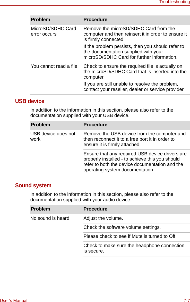 User’s Manual 7-7TroubleshootingUSB deviceIn addition to the information in this section, please also refer to the documentation supplied with your USB device.Sound systemIn addition to the information in this section, please also refer to the documentation supplied with your audio device.Problem ProcedureMicroSD/SDHC Card error occurs Remove the microSD/SDHC Card from the computer and then reinsert it in order to ensure it is firmly connected.If the problem persists, then you should refer to the documentation supplied with your microSD/SDHC Card for further information.You cannot read a file Check to ensure the required file is actually on the microSD/SDHC Card that is inserted into the computer.If you are still unable to resolve the problem, contact your reseller, dealer or service provider.Problem ProcedureUSB device does not work Remove the USB device from the computer and then reconnect it to a free port it in order to ensure it is firmly attached.Ensure that any required USB device drivers are properly installed - to achieve this you should refer to both the device documentation and the operating system documentation.Problem ProcedureNo sound is heard Adjust the volume.Check the software volume settings.Please check to see if Mute is turned to OffCheck to make sure the headphone connection is secure.