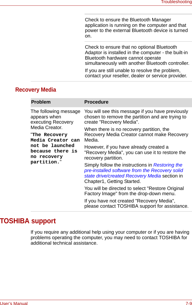 User’s Manual 7-9TroubleshootingRecovery MediaTOSHIBA supportIf you require any additional help using your computer or if you are having problems operating the computer, you may need to contact TOSHIBA for additional technical assistance.Check to ensure the Bluetooth Manager application is running on the computer and that power to the external Bluetooth device is turned on.Check to ensure that no optional Bluetooth Adaptor is installed in the computer - the built-in Bluetooth hardware cannot operate simultaneously with another Bluetooth controller.If you are still unable to resolve the problem, contact your reseller, dealer or service provider.Problem ProcedureThe following message appears when executing Recovery Media Creator.&quot;The Recovery Media Creator can not be launched because there is no recovery partition.&quot;You will see this message if you have previously chosen to remove the partition and are trying to create &quot;Recovery Media&quot;.When there is no recovery partition, the Recovery Media Creator cannot make Recovery Media.However, if you have already created a &quot;Recovery Media&quot;, you can use it to restore the recovery partition.Simply follow the instructions in Restoring the pre-installed software from the Recovery solid state drive/created Recovery Media section in Chapter1, Getting Started.You will be directed to select &quot;Restore Original Factory Image&quot; from the drop-down menu.If you have not created &quot;Recovery Media&quot;, please contact TOSHIBA support for assistance.