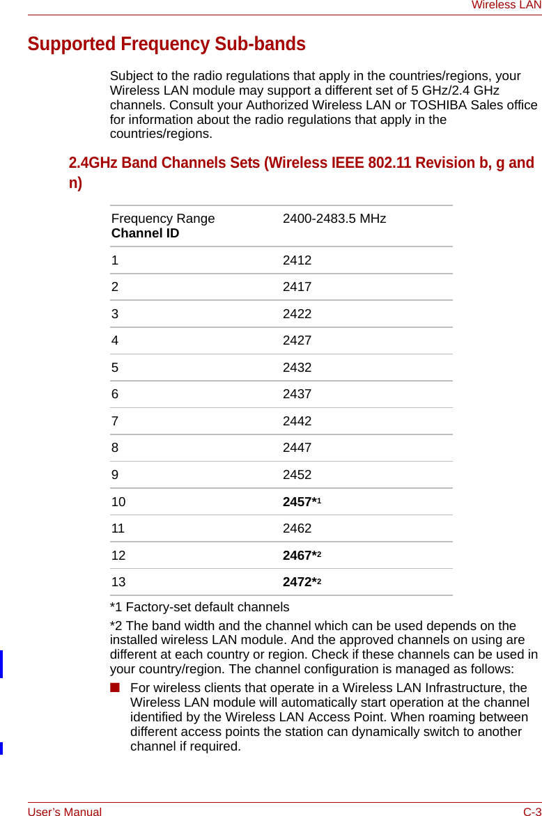 User’s Manual C-3Wireless LANSupported Frequency Sub-bandsSubject to the radio regulations that apply in the countries/regions, your Wireless LAN module may support a different set of 5 GHz/2.4 GHz channels. Consult your Authorized Wireless LAN or TOSHIBA Sales office for information about the radio regulations that apply in the countries/regions.2.4GHz Band Channels Sets (Wireless IEEE 802.11 Revision b, g and n)*1 Factory-set default channels*2 The band width and the channel which can be used depends on the installed wireless LAN module. And the approved channels on using are different at each country or region. Check if these channels can be used in your country/region. The channel configuration is managed as follows:■For wireless clients that operate in a Wireless LAN Infrastructure, the Wireless LAN module will automatically start operation at the channel identified by the Wireless LAN Access Point. When roaming between different access points the station can dynamically switch to another channel if required.Frequency Range Channel ID  2400-2483.5 MHz12412224173242242427524326243772442824479245210 2457*111 246212 2467*213 2472*2