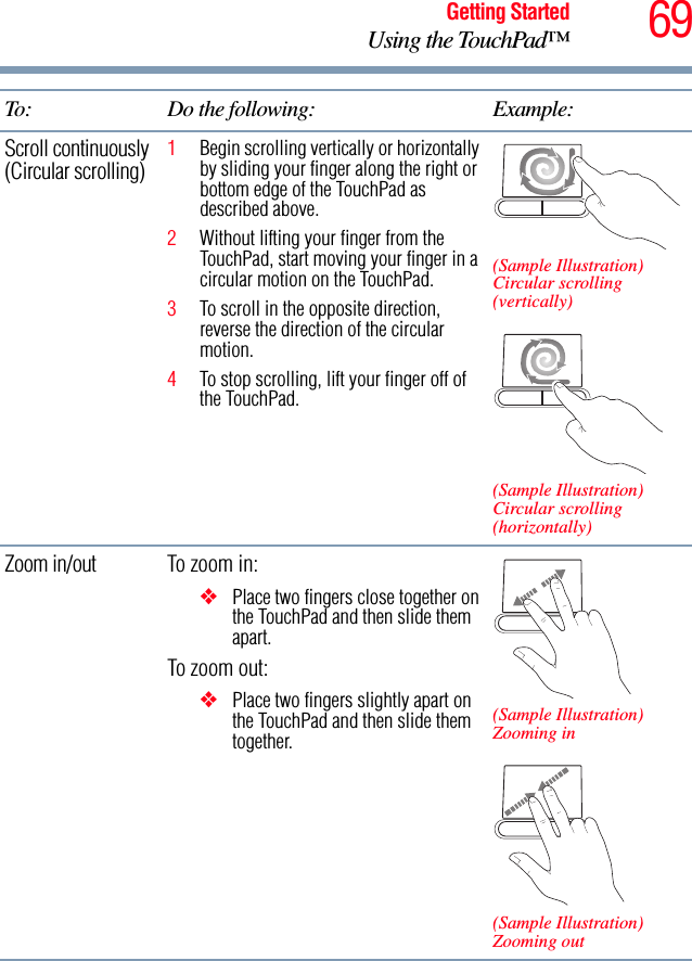 69Getting StartedUsing the TouchPad™Scroll continuously (Circular scrolling)1Begin scrolling vertically or horizontally by sliding your finger along the right or bottom edge of the TouchPad as described above.2Without lifting your finger from the TouchPad, start moving your finger in a circular motion on the TouchPad. 3To scroll in the opposite direction, reverse the direction of the circular motion.4To stop scrolling, lift your finger off of the TouchPad.(Sample Illustration)Circular scrolling (vertically)(Sample Illustration)Circular scrolling (horizontally)Zoom in/out To zoom in:❖Place two fingers close together on the TouchPad and then slide them apart.To zoom out:❖Place two fingers slightly apart on the TouchPad and then slide them together.(Sample Illustration)Zooming in(Sample Illustration)Zooming outTo: Do the following: Example: