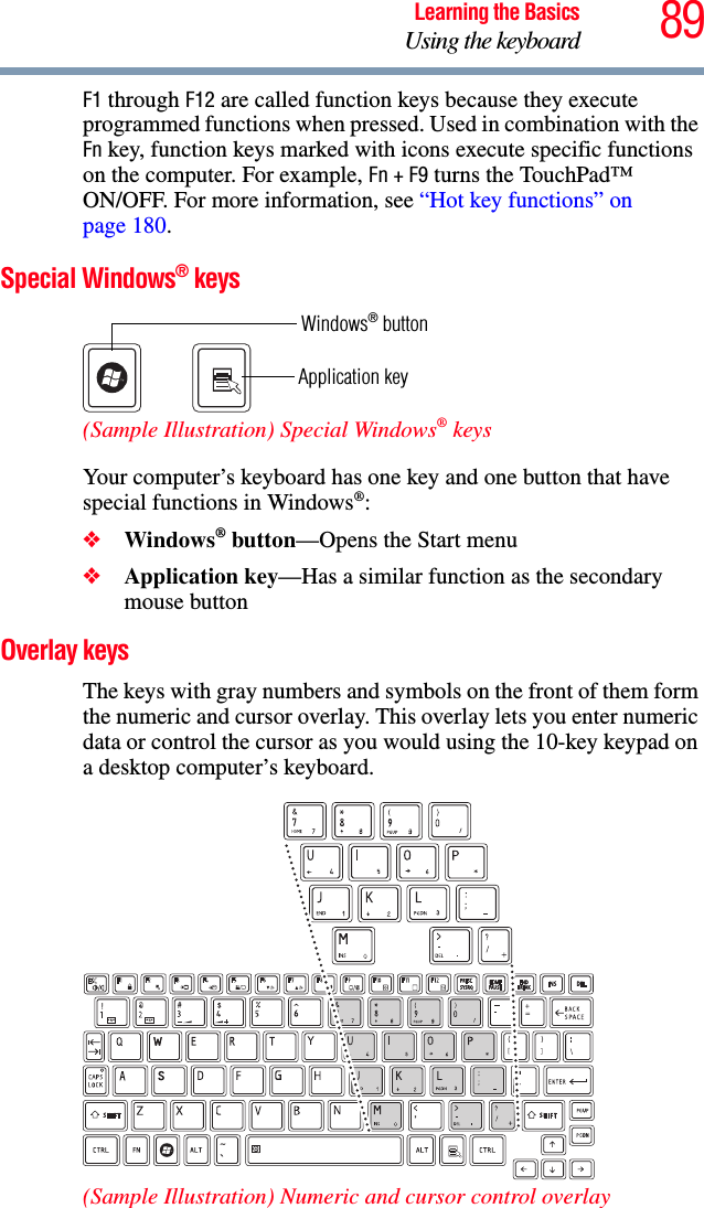 89Learning the BasicsUsing the keyboardF1 through F12 are called function keys because they execute programmed functions when pressed. Used in combination with the Fn key, function keys marked with icons execute specific functions on the computer. For example, Fn+F9 turns the TouchPad™ ON/OFF. For more information, see “Hot key functions” on page 180. Special Windows® keys  (Sample Illustration) Special Windows® keys Your computer’s keyboard has one key and one button that have special functions in Windows®: ❖Windows® button—Opens the Start menu❖Application key—Has a similar function as the secondary mouse buttonOverlay keys The keys with gray numbers and symbols on the front of them form the numeric and cursor overlay. This overlay lets you enter numeric data or control the cursor as you would using the 10-key keypad on a desktop computer’s keyboard.(Sample Illustration) Numeric and cursor control overlayApplication keyWindows® button