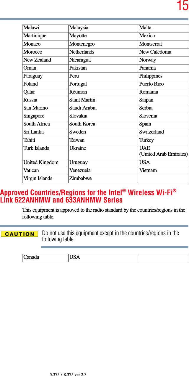 155.375 x 8.375 ver 2.3Approved Countries/Regions for the Intel® Wireless Wi-Fi® Link 622ANHMW and 633ANHMW SeriesThis equipment is approved to the radio standard by the countries/regions in the following table.Do not use this equipment except in the countries/regions in the following table.Malawi Malaysia MaltaMartinique Mayotte MexicoMonaco Montenegro MontserratMorocco Netherlands New CaledoniaNew Zealand Nicaragua NorwayOman Pakistan PanamaParaguay Peru PhilippinesPoland Portugal Puerto RicoQatar Réunion RomaniaRussia Saint Martin SaipanSan Marino Saudi Arabia SerbiaSingapore Slovakia SloveniaSouth Africa South Korea SpainSri Lanka Sweden SwitzerlandTahiti Taiwan TurkeyTurk Islands Ukraine UAE (United Arab Emirates)United Kingdom Uruguay USAVatican Venezuela VietnamVirgin Islands ZimbabweCanada USA