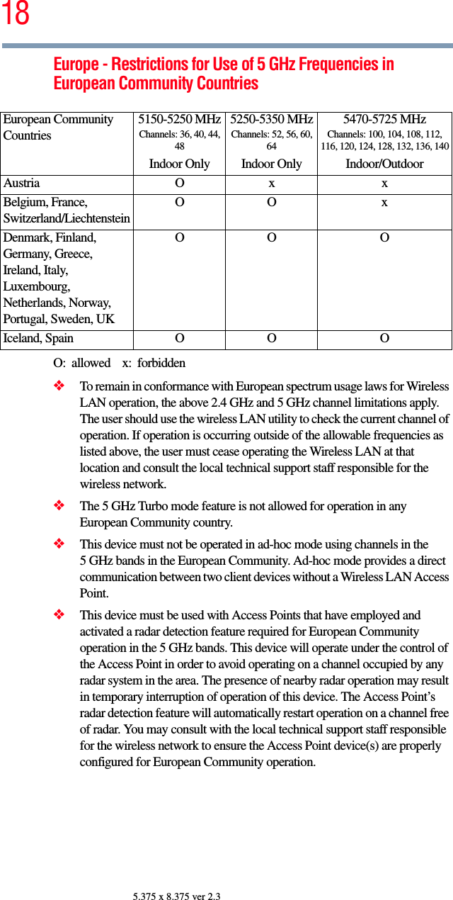 185.375 x 8.375 ver 2.3Europe - Restrictions for Use of 5 GHz Frequencies in European Community CountriesO:  allowed  x:  forbidden❖To remain in conformance with European spectrum usage laws for Wireless LAN operation, the above 2.4 GHz and 5 GHz channel limitations apply.   The user should use the wireless LAN utility to check the current channel of operation. If operation is occurring outside of the allowable frequencies as listed above, the user must cease operating the Wireless LAN at that location and consult the local technical support staff responsible for the wireless network.❖The 5 GHz Turbo mode feature is not allowed for operation in any European Community country.❖This device must not be operated in ad-hoc mode using channels in the 5 GHz bands in the European Community. Ad-hoc mode provides a direct communication between two client devices without a Wireless LAN Access Point.❖This device must be used with Access Points that have employed and activated a radar detection feature required for European Community operation in the 5 GHz bands. This device will operate under the control of the Access Point in order to avoid operating on a channel occupied by any radar system in the area. The presence of nearby radar operation may result in temporary interruption of operation of this device. The Access Point’s radar detection feature will automatically restart operation on a channel free of radar. You may consult with the local technical support staff responsible for the wireless network to ensure the Access Point device(s) are properly configured for European Community operation. European Community Countries5150-5250 MHzChannels: 36, 40, 44, 48Indoor Only5250-5350 MHzChannels: 52, 56, 60, 64Indoor Only5470-5725 MHzChannels: 100, 104, 108, 112, 116, 120, 124, 128, 132, 136, 140Indoor/OutdoorAustria O x xBelgium, France, Switzerland/LiechtensteinOO xDenmark, Finland, Germany, Greece, Ireland, Italy, Luxembourg, Netherlands, Norway, Portugal, Sweden, UKOO OIceland, Spain O O O