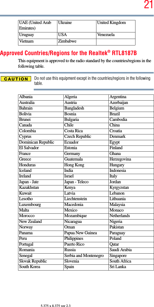 215.375 x 8.375 ver 2.3Approved Countries/Regions for the Realtek® RTL8187BThis equipment is approved to the radio standard by the countries/regions in the following table.Do not use this equipment except in the countries/regions in the following table.UAE (United Arab Emirates)Ukraine United KingdomUruguay USA VenezuelaVietnam ZimbabweAlbania Algeria ArgentinaAustralia Austria AzerbaijanBahrain Bangladesh BelgiumBolivia Bosnia BrazilBrunei Bulgaria CambodiaCanada Chile ChinaColombia Costa Rica CroatiaCyprus Czech Republic DenmarkDominican Republic Ecuador EgyptEl Salvador Estonia FinlandFrance Germany GhanaGreece Guatemala HerzegovinaHonduras Hong Kong HungaryIceland India IndonesiaIreland Israel ItalyJapan - Jate Japan - Teleco JordanKazakhstan Kenya KyrgyzstanKuwait Latvia LebanonLesotho Liechtenstein LithuaniaLuxembourg Macedonia MalaysiaMalta Mexico MonacoMorocco Mozambique NetherlandsNew Zealand Nicaragua NigeriaNorway Oman PakistanPanama Papua New Guinea ParaguayPeru Philippines PolandPortugal Puerto Rico QatarRomania Russia Saudi ArabiaSenegal Serbia and Montenegro SingaporeSlovak Republic Slovenia South AfricaSouth Korea Spain Sri Lanka