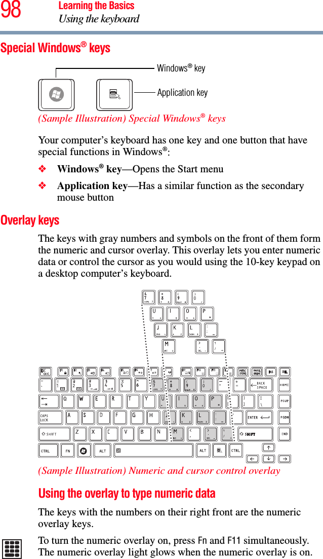 98 Learning the BasicsUsing the keyboardSpecial Windows® keys (Sample Illustration) Special Windows® keys Your computer’s keyboard has one key and one button that have special functions in Windows®: ❖Windows® key—Opens the Start menu❖Application key—Has a similar function as the secondary mouse buttonOverlay keys The keys with gray numbers and symbols on the front of them form the numeric and cursor overlay. This overlay lets you enter numeric data or control the cursor as you would using the 10-key keypad on a desktop computer’s keyboard.(Sample Illustration) Numeric and cursor control overlayUsing the overlay to type numeric dataThe keys with the numbers on their right front are the numeric overlay keys. To turn the numeric overlay on, press Fn and F11 simultaneously. The numeric overlay light glows when the numeric overlay is on.Application keyWindows® key