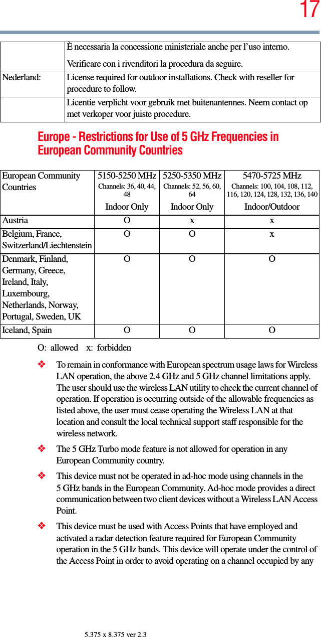 175.375 x 8.375 ver 2.3Europe - Restrictions for Use of 5 GHz Frequencies in European Community CountriesO:  allowed  x:  forbidden❖To remain in conformance with European spectrum usage laws for Wireless LAN operation, the above 2.4 GHz and 5 GHz channel limitations apply.   The user should use the wireless LAN utility to check the current channel of operation. If operation is occurring outside of the allowable frequencies as listed above, the user must cease operating the Wireless LAN at that location and consult the local technical support staff responsible for the wireless network.❖The 5 GHz Turbo mode feature is not allowed for operation in any European Community country.❖This device must not be operated in ad-hoc mode using channels in the 5 GHz bands in the European Community. Ad-hoc mode provides a direct communication between two client devices without a Wireless LAN Access Point.❖This device must be used with Access Points that have employed and activated a radar detection feature required for European Community operation in the 5 GHz bands. This device will operate under the control of the Access Point in order to avoid operating on a channel occupied by any È necessaria la concessione ministeriale anche per l’uso interno.Verificare con i rivenditori la procedura da seguire.Nederland: License required for outdoor installations. Check with reseller for procedure to follow.Licentie verplicht voor gebruik met buitenantennes. Neem contact op met verkoper voor juiste procedure.European Community Countries5150-5250 MHzChannels: 36, 40, 44, 48Indoor Only5250-5350 MHzChannels: 52, 56, 60, 64Indoor Only5470-5725 MHzChannels: 100, 104, 108, 112, 116, 120, 124, 128, 132, 136, 140Indoor/OutdoorAustria O x xBelgium, France, Switzerland/LiechtensteinOO xDenmark, Finland, Germany, Greece, Ireland, Italy, Luxembourg, Netherlands, Norway, Portugal, Sweden, UKOO OIceland, Spain O O O