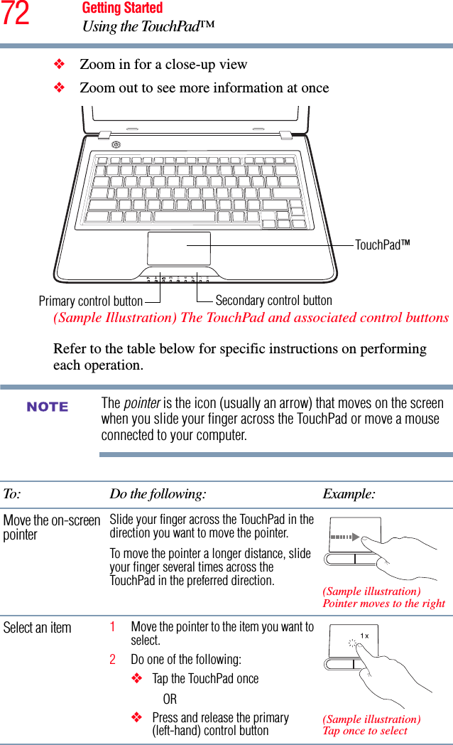 72 Getting StartedUsing the TouchPad™❖Zoom in for a close-up view ❖Zoom out to see more information at once(Sample Illustration) The TouchPad and associated control buttonsRefer to the table below for specific instructions on performing each operation.The pointer is the icon (usually an arrow) that moves on the screen when you slide your finger across the TouchPad or move a mouse connected to your computer.To: Do the following: Example:Move the on-screen pointer Slide your finger across the TouchPad in the direction you want to move the pointer.To move the pointer a longer distance, slide your finger several times across the TouchPad in the preferred direction. (Sample illustration) Pointer moves to the rightSelect an item 1Move the pointer to the item you want to select.2Do one of the following:❖Tap the TouchPad onceOR ❖Press and release the primary (left-hand) control button (Sample illustration) Tap once to selectSecondary control buttonPrimary control buttonTouchPad™NOTE