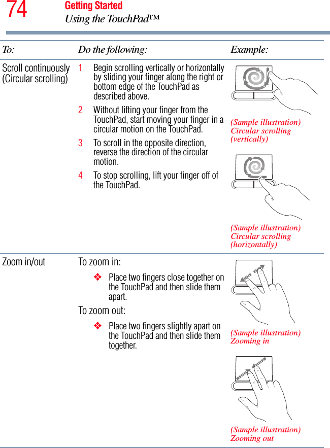 74 Getting StartedUsing the TouchPad™Scroll continuously (Circular scrolling) 1Begin scrolling vertically or horizontally by sliding your finger along the right or bottom edge of the TouchPad as described above.2Without lifting your finger from the TouchPad, start moving your finger in a circular motion on the TouchPad. 3To scroll in the opposite direction, reverse the direction of the circular motion.4To stop scrolling, lift your finger off of the TouchPad.(Sample illustration) Circular scrolling (vertically)(Sample illustration) Circular scrolling (horizontally)Zoom in/out To zoom in:❖Place two fingers close together on the TouchPad and then slide them apart.To zoom out:❖Place two fingers slightly apart on the TouchPad and then slide them together.(Sample illustration) Zooming in(Sample illustration) Zooming outTo:  Do the following: Example: