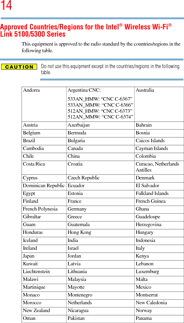 145.375 x 8.375 ver 2.3Approved Countries/Regions for the Intel® Wireless Wi-Fi® Link 5100/5300 SeriesThis equipment is approved to the radio standard by the countries/regions in the following table.Do not use this equipment except in the countries/regions in the following table.Andorra Argentina CNC:533AN_HMW: “CNC C-6367” 533AN_MMW: “CNC C-6366”512AN_HMW: “CNC C-6373”512AN_MMW: “CNC C-6374”AustraliaAustria Azerbaijan BahrainBelgium Bermuda BosniaBrazil Bulgaria Caicos IslandsCambodia Canada Cayman IslandsChile China ColombiaCosta Rica Croatia Curacao, Netherlands AntillesCyprus Czech Republic DenmarkDominican Republic Ecuador El SalvadorEgypt Estonia Falkland IslandsFinland France French GuineaFrench Polynesia Germany GhanaGibraltar Greece GuadeloupeGuam Guatemala HerzegovinaHonduras Hong Kong HungaryIceland India IndonesiaIreland Israel ItalyJapan Jordan KenyaKuwait Latvia LebanonLiechtenstein Lithuania LuxemburgMalawi Malaysia MaltaMartinique Mayotte MexicoMonaco Montenegro MontserratMorocco Netherlands New CaledoniaNew Zealand Nicaragua NorwayOman Pakistan Panama