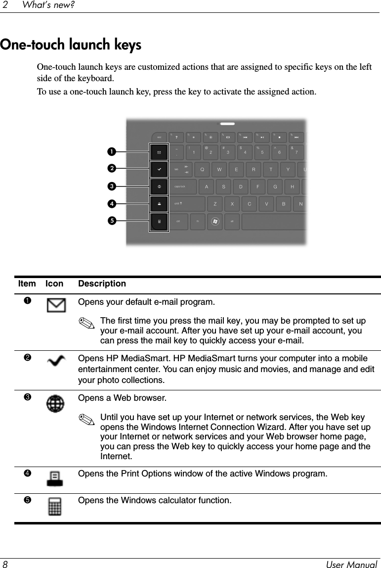 8User Manual2     What’s new?One-touch launch keys are customized actions that are assigned to specific keys on the left side of the keyboard.To use a one-touch launch key, press the key to activate the assigned action.One-touch launch keysItem Icon Description1Opens your default e-mail program.✎The first time you press the mail key, you may be prompted to set up your e-mail account. After you have set up your e-mail account, you can press the mail key to quickly access your e-mail.2Opens HP MediaSmart. HP MediaSmart turns your computer into a mobile entertainment center. You can enjoy music and movies, and manage and edit your photo collections. 3Opens a Web browser.✎Until you have set up your Internet or network services, the Web key opens the Windows Internet Connection Wizard. After you have set up your Internet or network services and your Web browser home page, you can press the Web key to quickly access your home page and the Internet.4Opens the Print Options window of the active Windows program.5Opens the Windows calculator function.