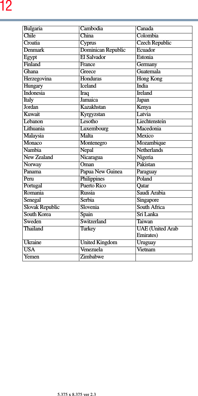 125.375 x 8.375 ver 2.3Bulgaria Cambodia CanadaChile China ColombiaCroatia Cyprus Czech RepublicDenmark Dominican Republic EcuadorEgypt El Salvador EstoniaFinland France GermanyGhana Greece GuatemalaHerzegovina Honduras Hong KongHungary Iceland IndiaIndonesia Iraq IrelandItaly Jamaica JapanJordan Kazakhstan KenyaKuwait Kyrgyzstan LatviaLebanon Lesotho LiechtensteinLithuania Luxembourg MacedoniaMalaysia Malta MexicoMonaco Montenegro MozambiqueNambia Nepal NetherlandsNew Zealand Nicaragua NigeriaNorway Oman PakistanPanama Papua New Guinea ParaguayPeru Philippines PolandPortugal Puerto Rico QatarRomania Russia Saudi ArabiaSenegal Serbia SingaporeSlovak Republic Slovenia South AfricaSouth Korea Spain Sri LankaSweden Switzerland TaiwanThailand Turkey UAE (United Arab Emirates)Ukraine United Kingdom UruguayUSA Venezuela VietnamYemen Zimbabwe