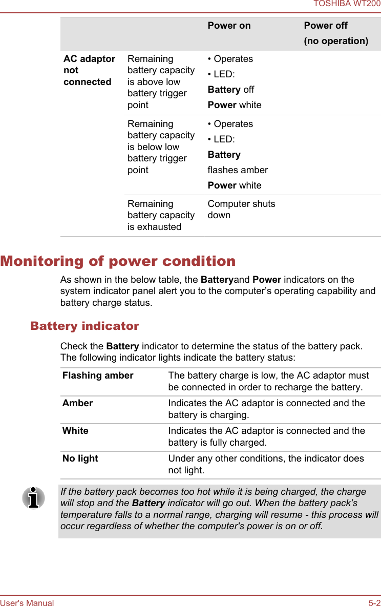     Power on Power off(no operation)AC adaptornotconnectedRemainingbattery capacityis above lowbattery triggerpoint• Operates• LED:Battery offPower whiteRemainingbattery capacityis below lowbattery triggerpoint• Operates• LED:Batteryflashes amberPower whiteRemainingbattery capacityis exhaustedComputer shutsdownMonitoring of power conditionAs shown in the below table, the Batteryand Power indicators on thesystem indicator panel alert you to the computer’s operating capability andbattery charge status.Battery indicatorCheck the Battery indicator to determine the status of the battery pack.The following indicator lights indicate the battery status:Flashing amber The battery charge is low, the AC adaptor mustbe connected in order to recharge the battery.Amber Indicates the AC adaptor is connected and thebattery is charging.White Indicates the AC adaptor is connected and thebattery is fully charged.No light Under any other conditions, the indicator doesnot light.If the battery pack becomes too hot while it is being charged, the chargewill stop and the Battery indicator will go out. When the battery pack&apos;stemperature falls to a normal range, charging will resume - this process willoccur regardless of whether the computer&apos;s power is on or off.TOSHIBA WT200User&apos;s Manual 5-2