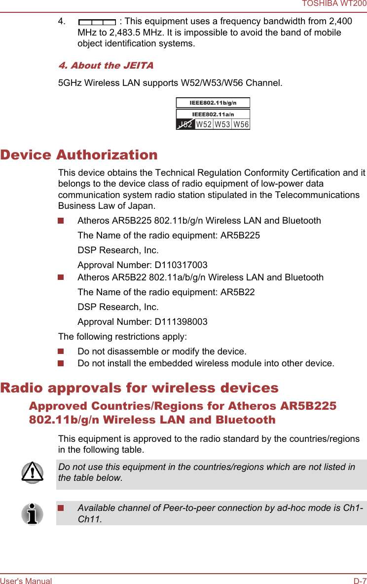 4.  : This equipment uses a frequency bandwidth from 2,400MHz to 2,483.5 MHz. It is impossible to avoid the band of mobileobject identification systems.4. About the JEITA5GHz Wireless LAN supports W52/W53/W56 Channel.Device AuthorizationThis device obtains the Technical Regulation Conformity Certification and itbelongs to the device class of radio equipment of low-power datacommunication system radio station stipulated in the TelecommunicationsBusiness Law of Japan.Atheros AR5B225 802.11b/g/n Wireless LAN and BluetoothThe Name of the radio equipment: AR5B225DSP Research, Inc.Approval Number: D110317003Atheros AR5B22 802.11a/b/g/n Wireless LAN and BluetoothThe Name of the radio equipment: AR5B22DSP Research, Inc.Approval Number: D111398003The following restrictions apply:Do not disassemble or modify the device.Do not install the embedded wireless module into other device.Radio approvals for wireless devicesApproved Countries/Regions for Atheros AR5B225802.11b/g/n Wireless LAN and BluetoothThis equipment is approved to the radio standard by the countries/regionsin the following table.Do not use this equipment in the countries/regions which are not listed inthe table below.Available channel of Peer-to-peer connection by ad-hoc mode is Ch1-Ch11.TOSHIBA WT200User&apos;s Manual D-7