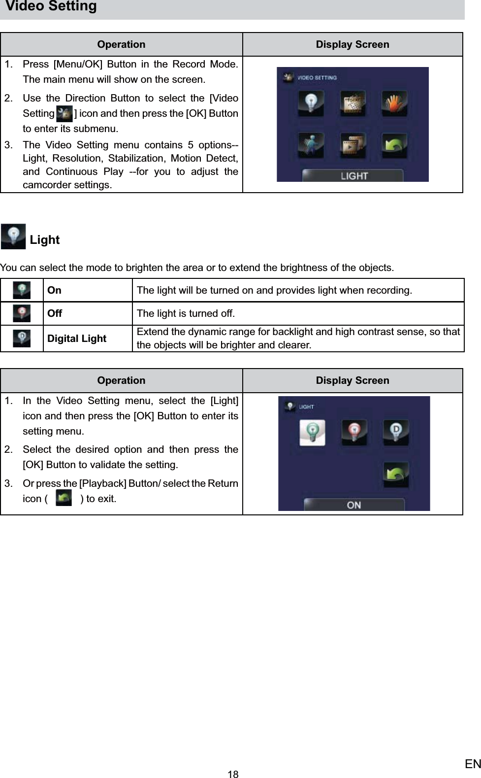 18ENVideo SettingOperation Display ScreenPress [Menu/OK] Button in the Record Mode. 1. The main menu will show on the screen.  Use the Direction Button to select2.   the [Video Setting ] icon and then press the [OK] Button to enter its submenu.The Video Setting menu contains 5 options-- 3. Light, Resolution, Stabilization, Motion Detect,  and Continuous Play --for you to adjust the camcorder settings. LightYou can select the mode to brighten the area or to extend the brightness of the objects.On The light will be turned on and provides light when recording.Off The light is turned off.Digital Light Extend the dynamic range for backlight and high contrast sense, so that the objects will be brighter and clearer.Operation Display ScreenIn the Video Setting menu, select the [Light] 1. icon and then press the [OK] Button to enter its setting menu.Select the desired option 2.  and then press the [OK] Button to validate the setting. Or press the [Playback] Button/ select the 3. Return icon (   ) to exit.  