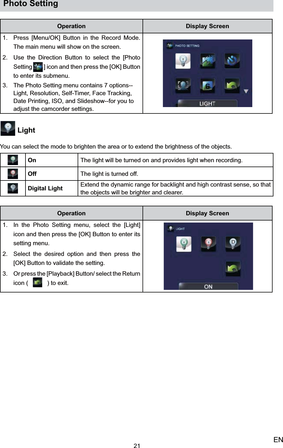 21ENPhoto SettingOperation Display ScreenPress [Menu/OK] Button in the Record Mode. 1. The main menu will show on the screen.  Use the Direction Button to select2.   the [Photo Setting ] icon and then press the [OK] Button to enter its submenu.The Photo Setting menu contains 7 options-- 3. Light, Resolution, Self-Timer, Face Tracking, Date Printing, ISO, and Slideshow--for you to adjust the camcorder settings. LightYou can select the mode to brighten the area or to extend the brightness of the objects.On The light will be turned on and provides light when recording.Off The light is turned off.Digital Light Extend the dynamic range for backlight and high contrast sense, so that the objects will be brighter and clearer.Operation Display ScreenIn the Photo Setting menu, select the [Light] 1. icon and then press the [OK] Button to enter its setting menu.Select the desired option 2.  and then press the [OK] Button to validate the setting. Or press the [Playback] Button/ select the 3. Return icon (   ) to exit.  