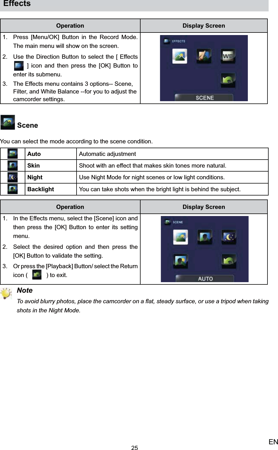 25ENEffectsOperation Display ScreenPress [Menu/OK] Button in the Record Mode. 1. The main menu will show on the screen.  Use the Direction Button to select2.   the [ Effects ] icon and then press the [OK] Button to enter its submenu.The Effects menu contains 3 options-- Scene, 3. Filter, and White Balance --for you to adjust the camcorder settings. SceneYou can select the mode according to the scene condition.Auto Automatic adjustmentSkin Shoot with an effect that makes skin tones more natural.Night Use Night Mode for night scenes or low light conditions.Backlight You can take shots when the bright light is behind the subject.Operation Display ScreenIn the Effects menu, select the [Scene] icon 1. and then press the [OK] Button to enter its setting menu.Select the desired option 2.  and then press the [OK] Button to validate the setting. Or press the [Playback] Button/ select the 3. Return icon (   ) to exit.   NoteTo avoid blurry photos, place the camcorder on a ﬂat, steady surface, or use a tripod when taking shots in the Night Mode.