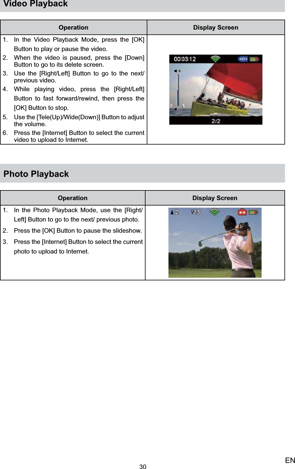 30ENVideo PlaybackOperation Display ScreenIn the Video Playback Mode, press 1. the [OK] Button to play or pause the video.When the video is paused, press the [Down] 2. Button to go to its delete screen.Use the [Right/Left] Button to go to the next/ 3. previous video. While playing video, 4.  press the [Right/Left] Button to fast forward/rewind, then press the [OK] Button to stop.Use the 5.  [Tele(Up)/Wide(Down)] Button to adjust the volume.Press the [Internet] Button to select the current 6. video to upload to Internet.Photo PlaybackOperation Display ScreenIn the 1.  Photo Playback Mode, use the [Right/Left] Button to go to the next/ previous photo.Press t2.  he [OK] Button to pause the slideshow.Press the [Internet] Button to select the current 3. photo to upload to Internet.