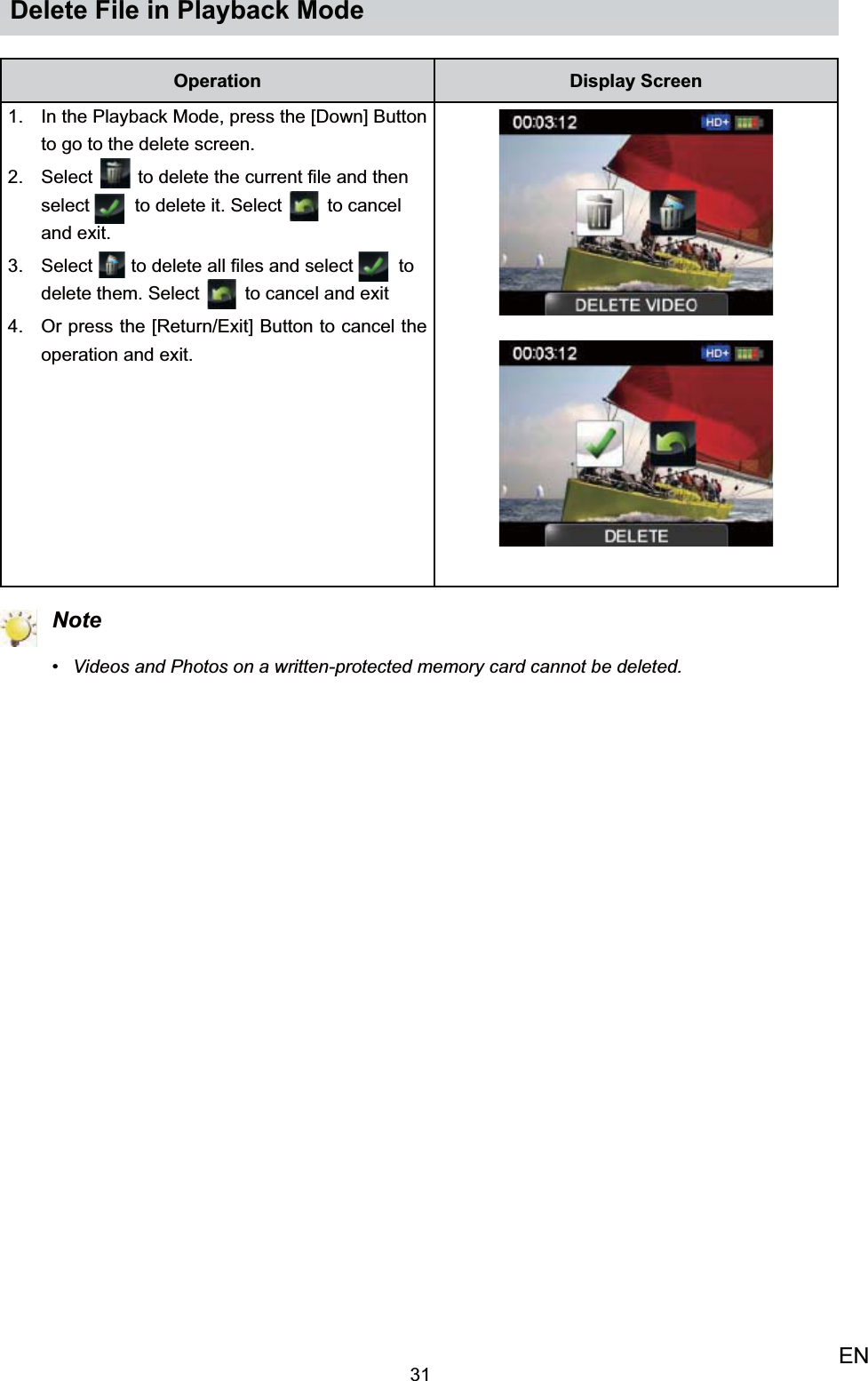 31ENDelete File in Playback ModeOperation Display ScreenIn the Playback Mode, 1.  press the [Down] Button to go to the delete screen.Select 2.   to delete the current ﬁle and then select   to delete it. Select   to cancel and exit.Select 3.   to delete all ﬁles and select   to delete them. Select   to cancel and exitOr 4.  press the [Return/Exit] Button to cancel the operation and exit. NoteVideos and Photos on a written-protected memory card cannot be deleted.• 