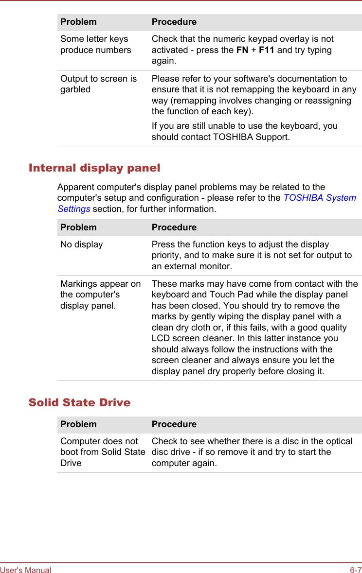 Problem ProcedureSome letter keysproduce numbersCheck that the numeric keypad overlay is notactivated - press the FN + F11 and try typingagain.Output to screen isgarbledPlease refer to your software&apos;s documentation toensure that it is not remapping the keyboard in anyway (remapping involves changing or reassigningthe function of each key).If you are still unable to use the keyboard, youshould contact TOSHIBA Support.Internal display panelApparent computer&apos;s display panel problems may be related to thecomputer&apos;s setup and configuration - please refer to the TOSHIBA SystemSettings section, for further information.Problem ProcedureNo display Press the function keys to adjust the displaypriority, and to make sure it is not set for output toan external monitor.Markings appear onthe computer&apos;sdisplay panel.These marks may have come from contact with thekeyboard and Touch Pad while the display panelhas been closed. You should try to remove themarks by gently wiping the display panel with aclean dry cloth or, if this fails, with a good qualityLCD screen cleaner. In this latter instance youshould always follow the instructions with thescreen cleaner and always ensure you let thedisplay panel dry properly before closing it.Solid State DriveProblem ProcedureComputer does notboot from Solid StateDriveCheck to see whether there is a disc in the opticaldisc drive - if so remove it and try to start thecomputer again.User&apos;s Manual 6-7