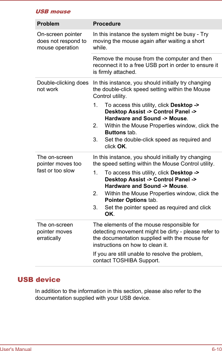 USB mouseProblem ProcedureOn-screen pointerdoes not respond tomouse operationIn this instance the system might be busy - Trymoving the mouse again after waiting a shortwhile.Remove the mouse from the computer and thenreconnect it to a free USB port in order to ensure itis firmly attached.Double-clicking doesnot workIn this instance, you should initially try changingthe double-click speed setting within the MouseControl utility.1. To access this utility, click Desktop -&gt;Desktop Assist -&gt; Control Panel -&gt;Hardware and Sound -&gt; Mouse.2. Within the Mouse Properties window, click theButtons tab.3. Set the double-click speed as required andclick OK.The on-screenpointer moves toofast or too slowIn this instance, you should initially try changingthe speed setting within the Mouse Control utility.1. To access this utility, click Desktop -&gt;Desktop Assist -&gt; Control Panel -&gt;Hardware and Sound -&gt; Mouse.2. Within the Mouse Properties window, click thePointer Options tab.3. Set the pointer speed as required and clickOK.The on-screenpointer moveserraticallyThe elements of the mouse responsible fordetecting movement might be dirty - please refer tothe documentation supplied with the mouse forinstructions on how to clean it.If you are still unable to resolve the problem,contact TOSHIBA Support.USB deviceIn addition to the information in this section, please also refer to thedocumentation supplied with your USB device.User&apos;s Manual 6-10
