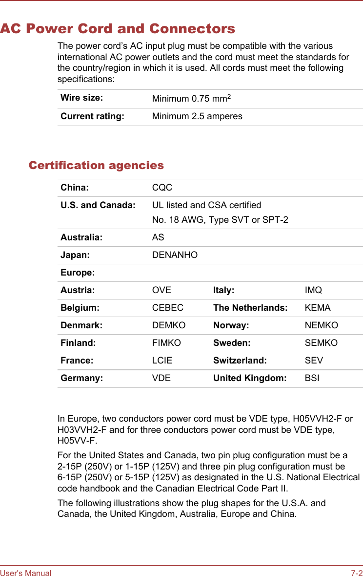 AC Power Cord and ConnectorsThe power cord’s AC input plug must be compatible with the variousinternational AC power outlets and the cord must meet the standards forthe country/region in which it is used. All cords must meet the followingspecifications:Wire size: Minimum 0.75 mm2Current rating: Minimum 2.5 amperes   Certification agenciesChina: CQCU.S. and Canada: UL listed and CSA certifiedNo. 18 AWG, Type SVT or SPT-2Australia: ASJapan: DENANHOEurope:Austria: OVE Italy: IMQBelgium: CEBEC The Netherlands: KEMADenmark: DEMKO Norway: NEMKOFinland: FIMKO Sweden: SEMKOFrance: LCIE Switzerland: SEVGermany: VDE United Kingdom: BSI       In Europe, two conductors power cord must be VDE type, H05VVH2-F orH03VVH2-F and for three conductors power cord must be VDE type,H05VV-F.For the United States and Canada, two pin plug configuration must be a2-15P (250V) or 1-15P (125V) and three pin plug configuration must be6-15P (250V) or 5-15P (125V) as designated in the U.S. National Electricalcode handbook and the Canadian Electrical Code Part II.The following illustrations show the plug shapes for the U.S.A. andCanada, the United Kingdom, Australia, Europe and China.User&apos;s Manual 7-2
