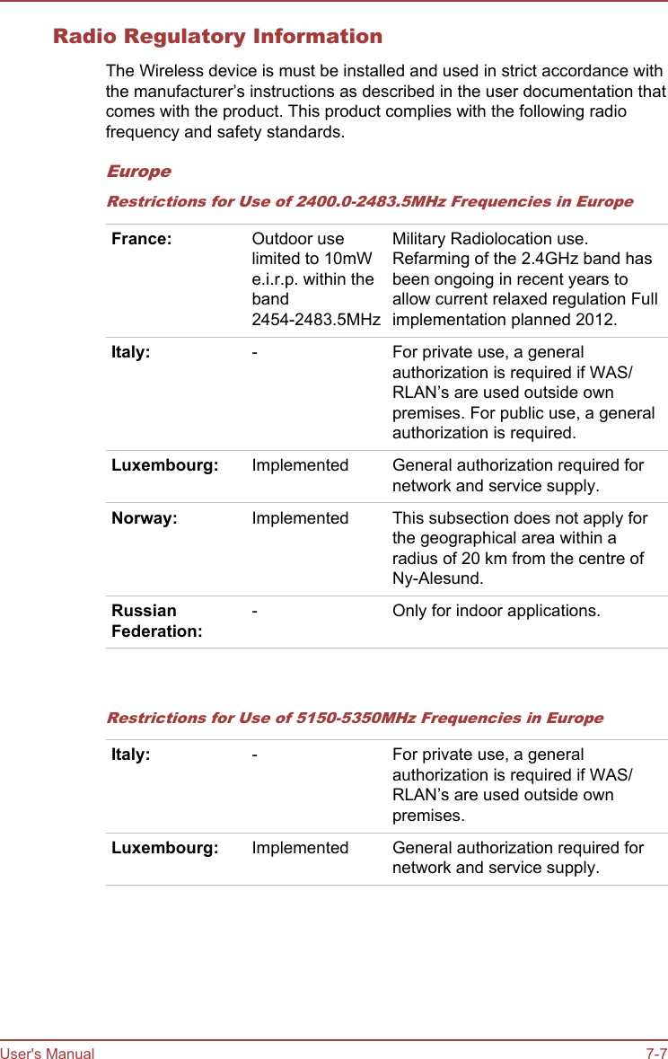 Radio Regulatory InformationThe Wireless device is must be installed and used in strict accordance withthe manufacturer’s instructions as described in the user documentation thatcomes with the product. This product complies with the following radiofrequency and safety standards.EuropeRestrictions for Use of 2400.0-2483.5MHz Frequencies in EuropeFrance: Outdoor uselimited to 10mWe.i.r.p. within theband2454-2483.5MHzMilitary Radiolocation use.Refarming of the 2.4GHz band hasbeen ongoing in recent years toallow current relaxed regulation Fullimplementation planned 2012.Italy: - For private use, a generalauthorization is required if WAS/RLAN’s are used outside ownpremises. For public use, a generalauthorization is required.Luxembourg: Implemented General authorization required fornetwork and service supply.Norway: Implemented This subsection does not apply forthe geographical area within aradius of 20 km from the centre ofNy-Alesund.RussianFederation:- Only for indoor applications.   Restrictions for Use of 5150-5350MHz Frequencies in EuropeItaly: - For private use, a generalauthorization is required if WAS/RLAN’s are used outside ownpremises.Luxembourg: Implemented General authorization required fornetwork and service supply.User&apos;s Manual 7-7