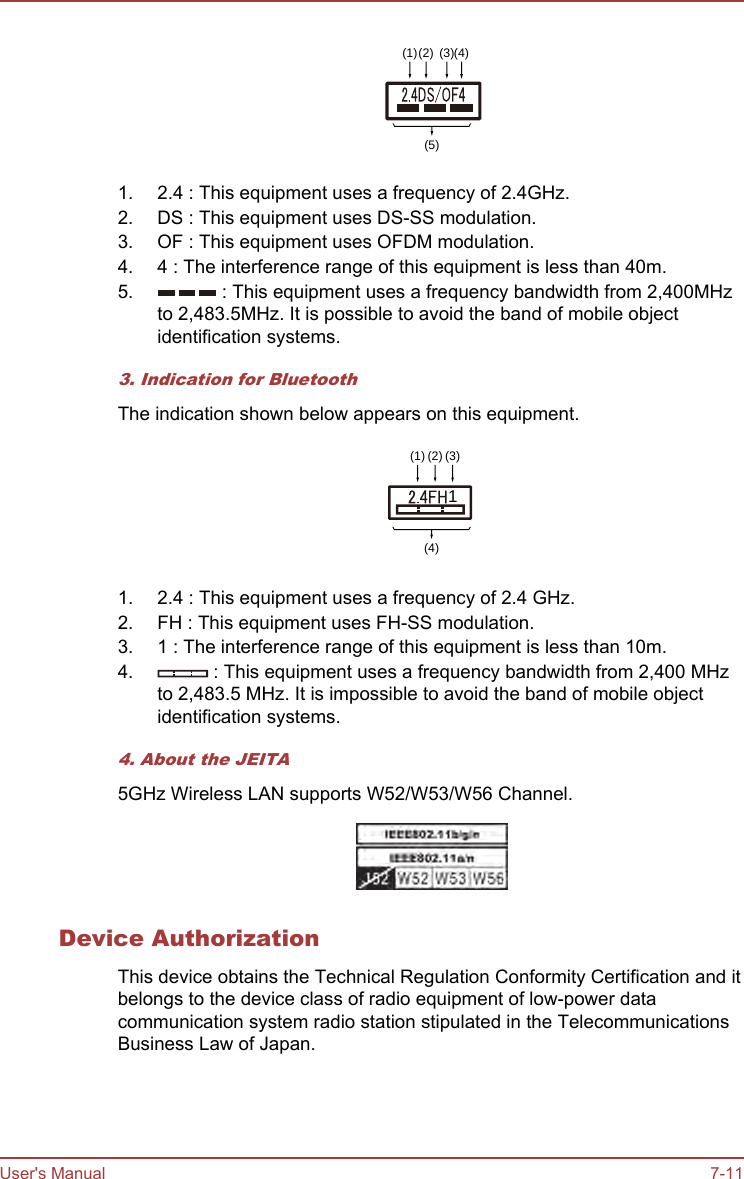 (1)(2) (3)(4)(5)1. 2.4 : This equipment uses a frequency of 2.4GHz.2. DS : This equipment uses DS-SS modulation.3. OF : This equipment uses OFDM modulation.4. 4 : The interference range of this equipment is less than 40m.5.  : This equipment uses a frequency bandwidth from 2,400MHzto 2,483.5MHz. It is possible to avoid the band of mobile objectidentification systems.3. Indication for BluetoothThe indication shown below appears on this equipment.(4)(1) (2) (3)11. 2.4 : This equipment uses a frequency of 2.4 GHz.2. FH : This equipment uses FH-SS modulation.3. 1 : The interference range of this equipment is less than 10m.4.  : This equipment uses a frequency bandwidth from 2,400 MHzto 2,483.5 MHz. It is impossible to avoid the band of mobile objectidentification systems.4. About the JEITA5GHz Wireless LAN supports W52/W53/W56 Channel.Device AuthorizationThis device obtains the Technical Regulation Conformity Certification and itbelongs to the device class of radio equipment of low-power datacommunication system radio station stipulated in the TelecommunicationsBusiness Law of Japan.User&apos;s Manual 7-11