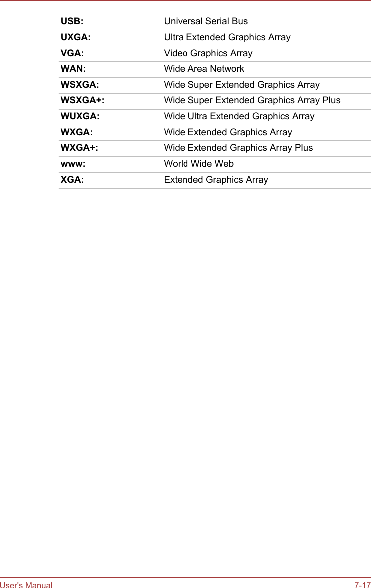 USB: Universal Serial BusUXGA: Ultra Extended Graphics ArrayVGA: Video Graphics ArrayWAN: Wide Area NetworkWSXGA: Wide Super Extended Graphics ArrayWSXGA+: Wide Super Extended Graphics Array PlusWUXGA: Wide Ultra Extended Graphics ArrayWXGA: Wide Extended Graphics ArrayWXGA+: Wide Extended Graphics Array Pluswww: World Wide WebXGA: Extended Graphics ArrayUser&apos;s Manual 7-17