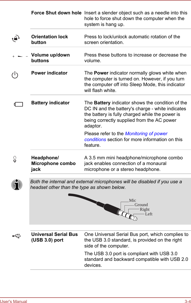 Force Shut down hole Insert a slender object such as a needle into thishole to force shut down the computer when thesystem is hang up.Orientation lockbuttonPress to lock/unlock automatic rotation of thescreen orientation.Volume up/downbuttonsPress these buttons to increase or decrease thevolume.Power indicator The Power indicator normally glows white whenthe computer is turned on. However, if you turnthe computer off into Sleep Mode, this indicatorwill flash white.Battery indicator The Battery indicator shows the condition of theDC IN and the battery&apos;s charge - white indicatesthe battery is fully charged while the power isbeing correctly supplied from the AC poweradaptor.Please refer to the Monitoring of powerconditions section for more information on thisfeature.Headphone/Microphone combojackA 3.5 mm mini headphone/microphone combojack enables connection of a monauralmicrophone or a stereo headphone.Both the internal and external microphones will be disabled if you use aheadset other than the type as shown below.MicGroundRightLeftUniversal Serial Bus(USB 3.0) portOne Universal Serial Bus port, which complies tothe USB 3.0 standard, is provided on the rightside of the computer.The USB 3.0 port is compliant with USB 3.0standard and backward compatible with USB 2.0devices.User&apos;s Manual 3-4