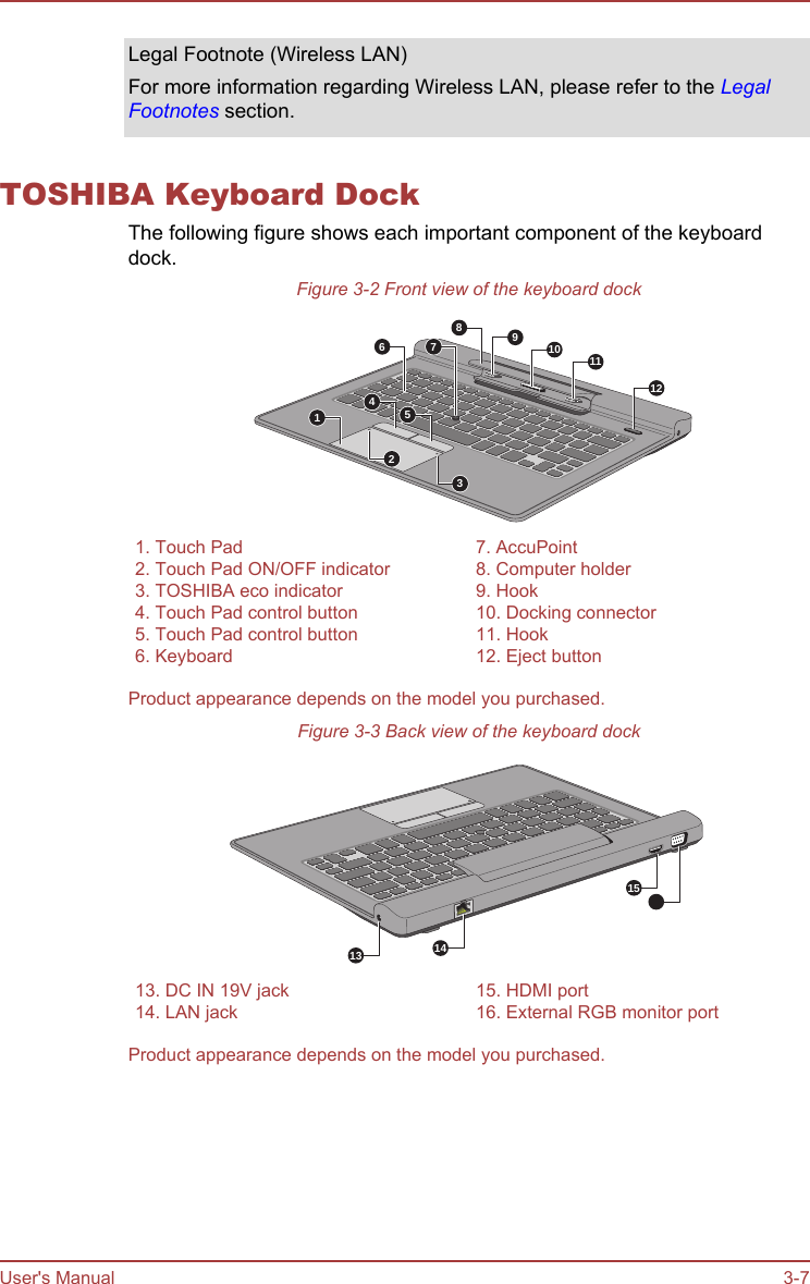 Legal Footnote (Wireless LAN)For more information regarding Wireless LAN, please refer to the LegalFootnotes section.TOSHIBA Keyboard DockThe following figure shows each important component of the keyboarddock.Figure 3-2 Front view of the keyboard dock4231578121191061. Touch Pad 7. AccuPoint2. Touch Pad ON/OFF indicator 8. Computer holder3. TOSHIBA eco indicator 9. Hook4. Touch Pad control button 10. Docking connector5. Touch Pad control button 11. Hook6. Keyboard 12. Eject buttonProduct appearance depends on the model you purchased.Figure 3-3 Back view of the keyboard dock13 141513. DC IN 19V jack 15. HDMI port14. LAN jack 16. External RGB monitor portProduct appearance depends on the model you purchased.User&apos;s Manual 3-7