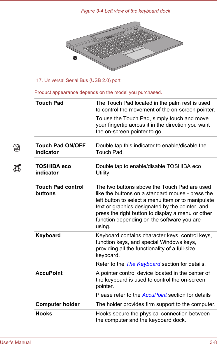 Figure 3-4 Left view of the keyboard dock1717. Universal Serial Bus (USB 2.0) port  Product appearance depends on the model you purchased.Touch Pad The Touch Pad located in the palm rest is usedto control the movement of the on-screen pointer.To use the Touch Pad, simply touch and moveyour fingertip across it in the direction you wantthe on-screen pointer to go.Touch Pad ON/OFFindicatorDouble tap this indicator to enable/disable theTouch Pad.TOSHIBA ecoindicatorDouble tap to enable/disable TOSHIBA ecoUtility.Touch Pad controlbuttonsThe two buttons above the Touch Pad are usedlike the buttons on a standard mouse - press theleft button to select a menu item or to manipulatetext or graphics designated by the pointer, andpress the right button to display a menu or otherfunction depending on the software you areusing.Keyboard Keyboard contains character keys, control keys,function keys, and special Windows keys,providing all the functionality of a full-sizekeyboard.Refer to the The Keyboard section for details.AccuPoint A pointer control device located in the center ofthe keyboard is used to control the on-screenpointer.Please refer to the AccuPoint section for detailsComputer holder The holder provides firm support to the computer.Hooks Hooks secure the physical connection betweenthe computer and the keyboard dock.User&apos;s Manual 3-8