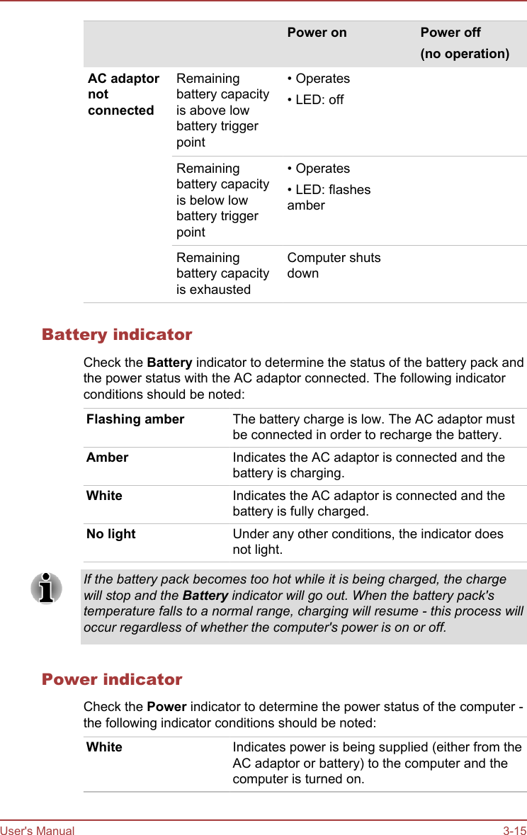     Power on Power off(no operation)AC adaptornotconnectedRemainingbattery capacityis above lowbattery triggerpoint• Operates• LED: offRemainingbattery capacityis below lowbattery triggerpoint• Operates• LED: flashesamberRemainingbattery capacityis exhaustedComputer shutsdownBattery indicatorCheck the Battery indicator to determine the status of the battery pack andthe power status with the AC adaptor connected. The following indicatorconditions should be noted:Flashing amber The battery charge is low. The AC adaptor mustbe connected in order to recharge the battery.Amber Indicates the AC adaptor is connected and thebattery is charging.White Indicates the AC adaptor is connected and thebattery is fully charged.No light Under any other conditions, the indicator doesnot light.If the battery pack becomes too hot while it is being charged, the chargewill stop and the Battery indicator will go out. When the battery pack&apos;stemperature falls to a normal range, charging will resume - this process willoccur regardless of whether the computer&apos;s power is on or off.Power indicatorCheck the Power indicator to determine the power status of the computer -the following indicator conditions should be noted:White Indicates power is being supplied (either from theAC adaptor or battery) to the computer and thecomputer is turned on.User&apos;s Manual 3-15