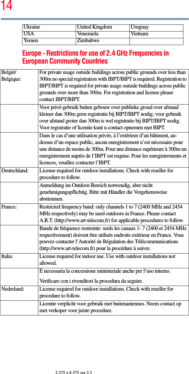 145.375 x 8.375 ver 2.3Europe - Restrictions for use of 2.4 GHz Frequencies in European Community CountriesUkraine United Kingdom UruguayUSA Venezuela VietnamYemen ZimbabweBelgië/Belgique:For private usage outside buildings across public grounds over less than 300m no special registration with IBPT/BIPT is required. Registration to IBPT/BIPT is required for private usage outside buildings across public grounds over more than 300m. For registration and license please contact IBPT/BIPT.Voor privé-gebruik buiten gebouw over publieke groud over afstand kleiner dan 300m geen registratie bij BIPT/IBPT nodig; voor gebruik over afstand groter dan 300m is wel registratie bij BIPT/IBPT nodig. Voor registratie of licentie kunt u contact opnemen met BIPT.Dans le cas d’une utilisation privée, à l’extérieur d’un bâtiment, au-dessus d’un espace public, aucun enregistrement n’est nécessaire pour une distance de moins de 300m. Pour une distance supérieure à 300m un enregistrement auprès de l’IBPT est requise. Pour les enregistrements et licences, veuillez contacter l’IBPT.Deutschland: License required for outdoor installations. Check with reseller for procedure to follow.Anmeldung im Outdoor-Bereich notwendig, aber nicht genehmigungspflichtig. Bitte mit Händler die Vorgehensweise abstimmen.France: Restricted frequency band: only channels 1 to 7 (2400 MHz and 2454 MHz respectively) may be used outdoors in France. Please contact A.R.T. (http://www.art-telecom.fr) for applicable procedures to follow.Bande de fréquence restreinte: seuls les canaux 1- 7 (2400 et 2454 MHz respectivement) doivent être utilisés endroits extérieur en France. Vous pouvez contacter l’Autorité de Régulation des Télécommunications (http://www.art-telecom.fr) pour la procédure à suivre.Italia: License required for indoor use. Use with outdoor installations not allowed.È necessaria la concessione ministeriale anche per l’uso interno.Verificare con i rivenditori la procedura da seguire.Nederland: License required for outdoor installations. Check with reseller for procedure to follow.Licentie verplicht voor gebruik met buitenantennes. Neem contact op met verkoper voor juiste procedure.
