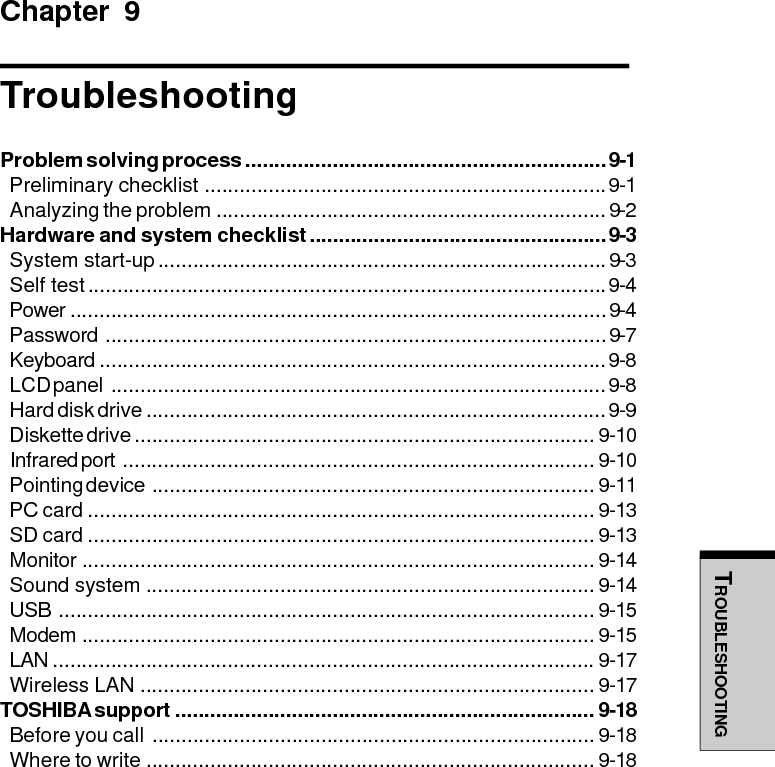 TROUBLESHOOTING