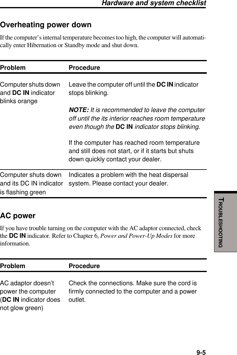   9-5TROUBLESHOOTINGOverheating power downIf the computer’s internal temperature becomes too high, the computer will automati-cally enter Hibernation or Standby mode and shut down.Problem ProcedureComputer shuts down Leave the computer off until the DC IN indicatorand DC IN indicator stops blinking.blinks orangeNOTE: It is recommended to leave the computeroff until the its interior reaches room temperatureeven though the DC IN indicator stops blinking.If the computer has reached room temperatureand still does not start, or if it starts but shutsdown quickly contact your dealer.Computer shuts down Indicates a problem with the heat dispersaland its DC IN indicator system. Please contact your dealer.is flashing greenAC powerIf you have trouble turning on the computer with the AC adaptor connected, checkthe DC IN indicator. Refer to Chapter 6, Power and Power-Up Modes for moreinformation.Problem ProcedureAC adaptor doesn’t Check the connections. Make sure the cord ispower the computer firmly connected to the computer and a power(DC IN indicator does outlet.not glow green)Hardware and system checklist
