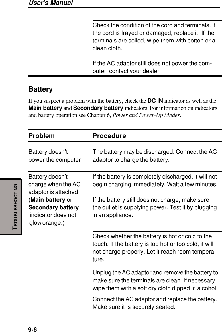 User&apos;s Manual9-6TROUBLESHOOTINGCheck the condition of the cord and terminals. Ifthe cord is frayed or damaged, replace it. If theterminals are soiled, wipe them with cotton or aclean cloth.If the AC adaptor still does not power the com-puter, contact your dealer.BatteryIf you suspect a problem with the battery, check the DC IN indicator as well as theMain battery and Secondary battery indicators. For information on indicatorsand battery operation see Chapter 6, Power and Power-Up Modes.Problem ProcedureBattery doesn’t The battery may be discharged. Connect the ACpower the computer adaptor to charge the battery.Battery doesn’t If the battery is completely discharged, it will notcharge when the AC begin charging immediately. Wait a few minutes.adaptor is attached(Main battery or If the battery still does not charge, make sureSecondary battery the outlet is supplying power. Test it by plugging indicator does not in an appliance. glow orange.)Check whether the battery is hot or cold to thetouch. If the battery is too hot or too cold, it willnot charge properly. Let it reach room tempera-ture.Unplug the AC adaptor and remove the battery tomake sure the terminals are clean. If necessarywipe them with a soft dry cloth dipped in alcohol.Connect the AC adaptor and replace the battery.Make sure it is securely seated.