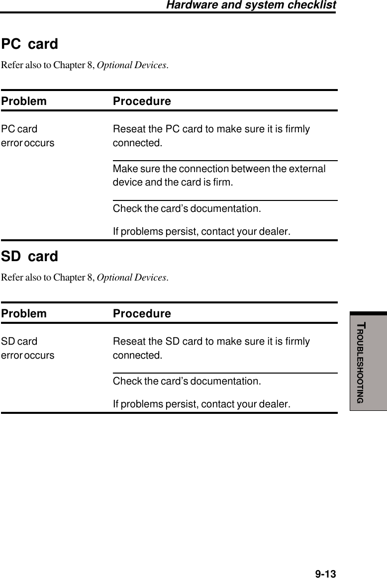   9-13TROUBLESHOOTINGPC cardRefer also to Chapter 8, Optional Devices.Problem ProcedurePC card Reseat the PC card to make sure it is firmlyerror occurs connected.Make sure the connection between the externaldevice and the card is firm.Check the card’s documentation.If problems persist, contact your dealer.SD cardRefer also to Chapter 8, Optional Devices.Problem ProcedureSD card Reseat the SD card to make sure it is firmlyerror occurs connected.Check the card’s documentation.If problems persist, contact your dealer.Hardware and system checklist