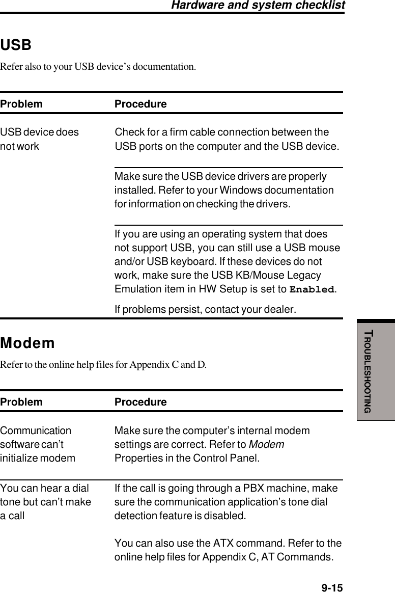   9-15TROUBLESHOOTINGUSBRefer also to your USB device’s documentation.Problem ProcedureUSB device does Check for a firm cable connection between thenot work USB ports on the computer and the USB device.Make sure the USB device drivers are properlyinstalled. Refer to your Windows documentationfor information on checking the drivers.If you are using an operating system that doesnot support USB, you can still use a USB mouseand/or USB keyboard. If these devices do notwork, make sure the USB KB/Mouse LegacyEmulation item in HW Setup is set to Enabled.If problems persist, contact your dealer.ModemRefer to the online help files for Appendix C and D.Problem ProcedureCommunication Make sure the computer’s internal modemsoftware can’t settings are correct. Refer to Modeminitialize modem Properties in the Control Panel.You can hear a dial If the call is going through a PBX machine, maketone but can’t make sure the communication application’s tone diala call detection feature is disabled.You can also use the ATX command. Refer to theonline help files for Appendix C, AT Commands.Hardware and system checklist