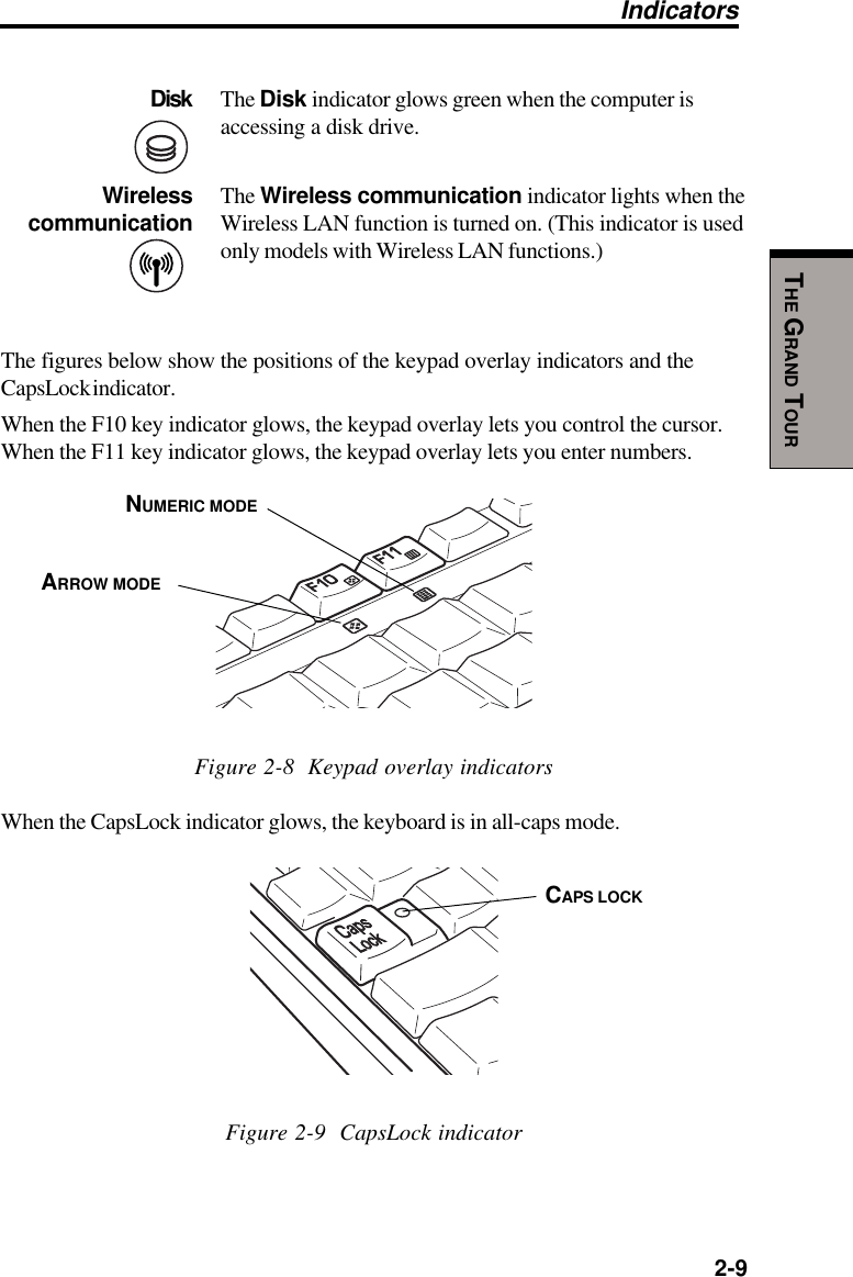   2-9THE GRAND TOURDisk The Disk indicator glows green when the computer isaccessing a disk drive.Wireless The Wireless communication indicator lights when the communication Wireless LAN function is turned on. (This indicator is usedonly models with Wireless LAN functions.)The figures below show the positions of the keypad overlay indicators and theCapsLock indicator.When the F10 key indicator glows, the keypad overlay lets you control the cursor.When the F11 key indicator glows, the keypad overlay lets you enter numbers.Figure 2-8  Keypad overlay indicatorsWhen the CapsLock indicator glows, the keyboard is in all-caps mode.Figure 2-9  CapsLock indicatorIndicatorsARROW MODENUMERIC MODECAPS LOCK