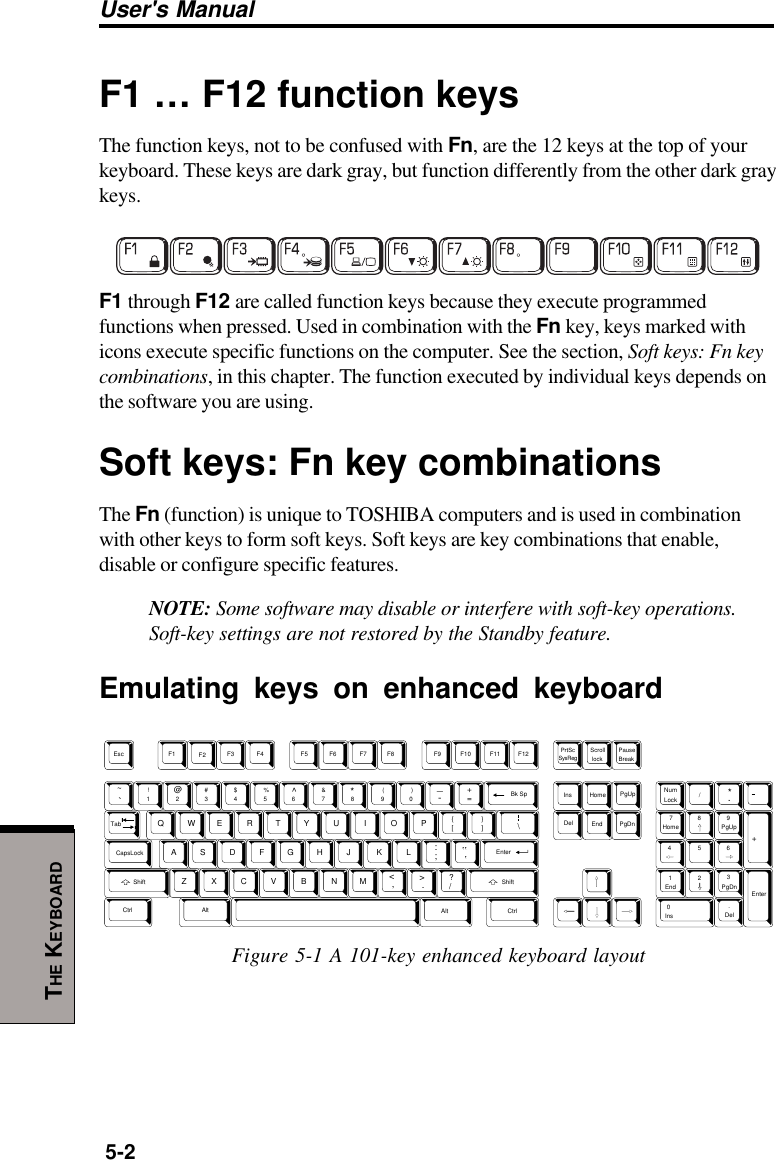 User&apos;s Manual5-2THE KEYBOARDF1 … F12 function keysThe function keys, not to be confused with Fn, are the 12 keys at the top of yourkeyboard. These keys are dark gray, but function differently from the other dark graykeys.F1 through F12 are called function keys because they execute programmedfunctions when pressed. Used in combination with the Fn key, keys marked withicons execute specific functions on the computer. See the section, Soft keys: Fn keycombinations, in this chapter. The function executed by individual keys depends onthe software you are using.Soft keys: Fn key combinationsThe Fn (function) is unique to TOSHIBA computers and is used in combinationwith other keys to form soft keys. Soft keys are key combinations that enable,disable or configure specific features.NOTE: Some software may disable or interfere with soft-key operations.Soft-key settings are not restored by the Standby feature.Emulating keys on enhanced keyboardEsc#3Home PgUpBk SpF1 F2 F3 F4 F5 F6 F7 F8 F9 F10 F11 F12 ! 12$4%568 (9 )0&amp;7_+=PgDnEndShiftDelInsCapsLockShiftEnterQW RTYU I OP{[}]E~`ASDFGHJ KL:;@?/&gt; .&lt; ,MNVCXZB\^*+-TabAltAltEnter    7Home8   9PgUp654  1End2   3PgDn 0InsNumLock  .Del PrtScScroll lockPauseBreakCtrlCtrlSysReg/*.,,,Figure 5-1 A 101-key enhanced keyboard layout