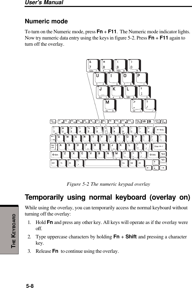 User&apos;s Manual5-8THE KEYBOARDNumeric modeTo turn on the Numeric mode, press Fn + F11.  The Numeric mode indicator lights.Now try numeric data entry using the keys in figure 5-2. Press Fn + F11 again toturn off the overlay.Figure 5-2 The numeric keypad overlayTemporarily using normal keyboard (overlay on)While using the overlay, you can temporarily access the normal keyboard withoutturning off the overlay:1. Hold Fn and press any other key. All keys will operate as if the overlay wereoff.2. Type uppercase characters by holding Fn + Shift and pressing a characterkey.3. Release Fn to continue using the overlay.