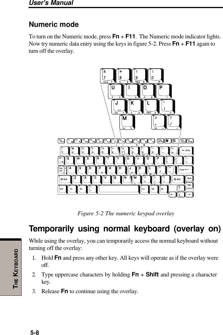 User&apos;s Manual5-8THE KEYBOARDNumeric modeTo turn on the Numeric mode, press Fn + F11.  The Numeric mode indicator lights.Now try numeric data entry using the keys in figure 5-2. Press Fn + F11 again toturn off the overlay.Figure 5-2 The numeric keypad overlayTemporarily using normal keyboard (overlay on)While using the overlay, you can temporarily access the normal keyboard withoutturning off the overlay:1. Hold Fn and press any other key. All keys will operate as if the overlay wereoff.2. Type uppercase characters by holding Fn + Shift and pressing a characterkey.3. Release Fn to continue using the overlay.