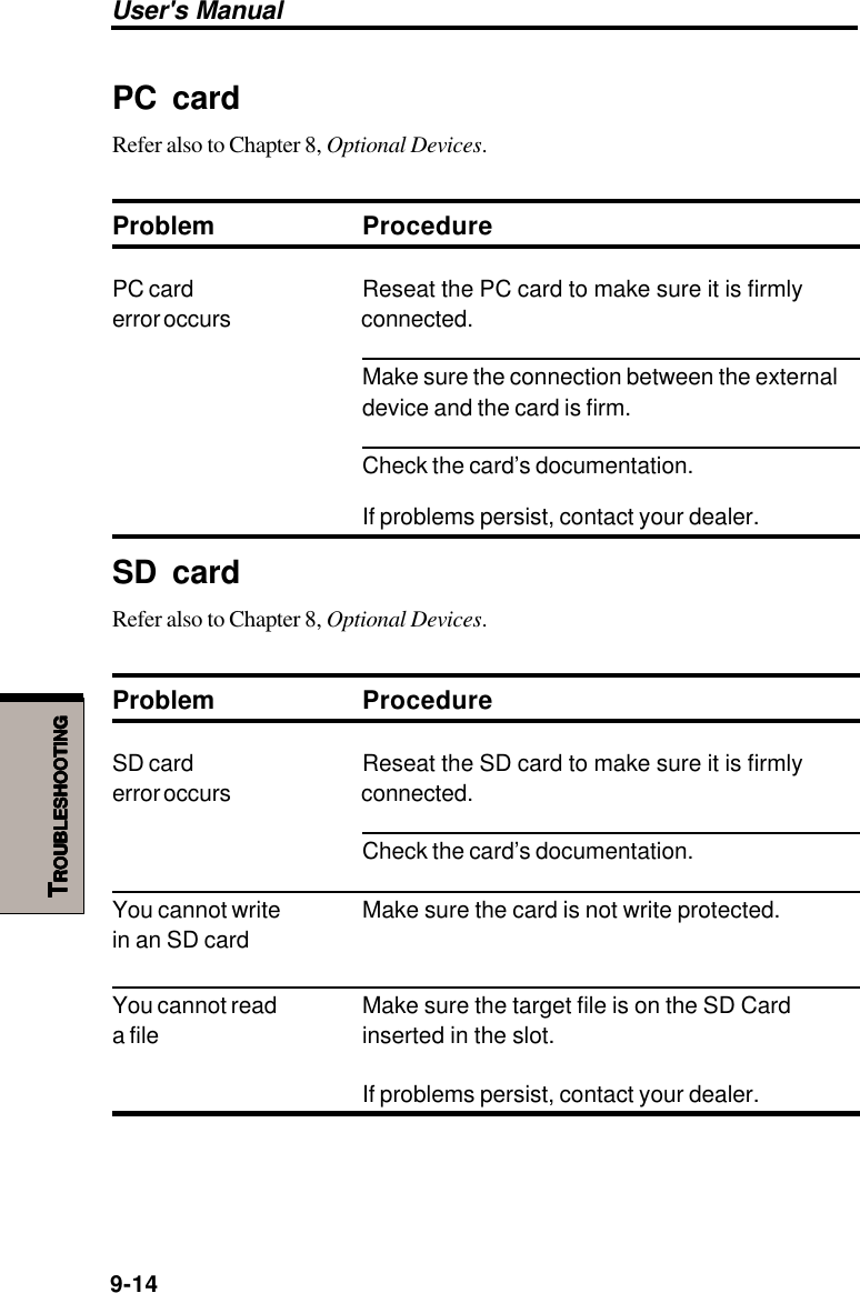 User&apos;s Manual9-14TTTTTROUBLESHOOTINGROUBLESHOOTINGROUBLESHOOTINGROUBLESHOOTINGROUBLESHOOTINGPC cardRefer also to Chapter 8, Optional Devices.Problem ProcedurePC card Reseat the PC card to make sure it is firmlyerror occurs connected.Make sure the connection between the externaldevice and the card is firm.Check the card’s documentation.If problems persist, contact your dealer.SD cardRefer also to Chapter 8, Optional Devices.Problem ProcedureSD card Reseat the SD card to make sure it is firmlyerror occurs connected.Check the card’s documentation.You cannot write Make sure the card is not write protected.in an SD cardYou cannot read Make sure the target file is on the SD Carda file inserted in the slot.If problems persist, contact your dealer.