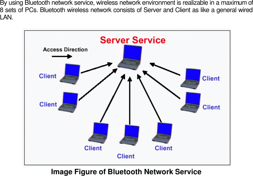By using Bluetooth network service, wireless network environment is realizable in a maximum of 8 sets of PCs. Bluetooth wireless network consists of Server and Client as like a general wired LAN.   Image Figure of Bluetooth Network Service     